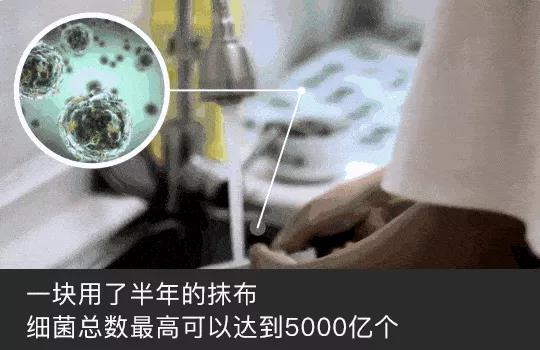 癌症是省出来的,有这6个习惯的人需当心了,得不偿失!(图4)