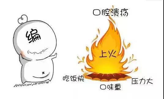 肝在肝里失眠,火在胃里口臭,火在肺里咳嗽,火在....(图1)