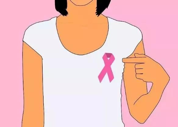 女性越瘦,乳腺肿瘤风险越低!(图2)