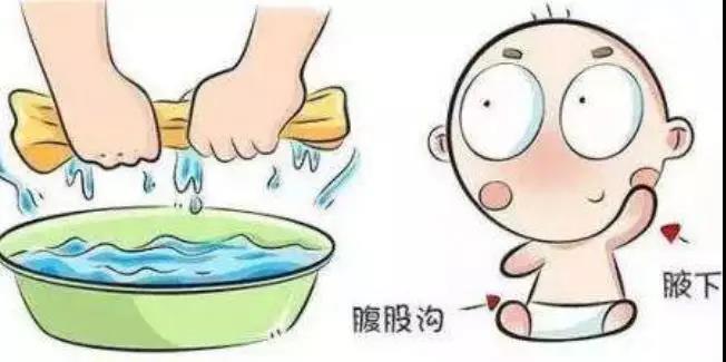 【家属注意】肿瘤患者一旦“发烧”，可能出大问题了(图4)