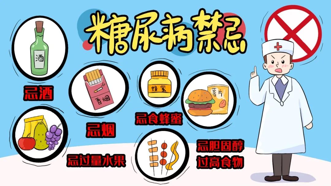 每三个成年人就有一个糖尿病前期，会是你吗？(图4)