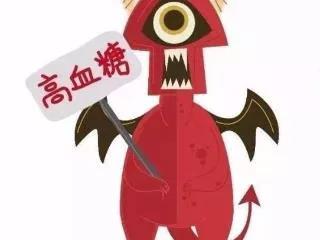 关注 | 这些“小问题”很可能就是胰腺癌变信号!(图2)