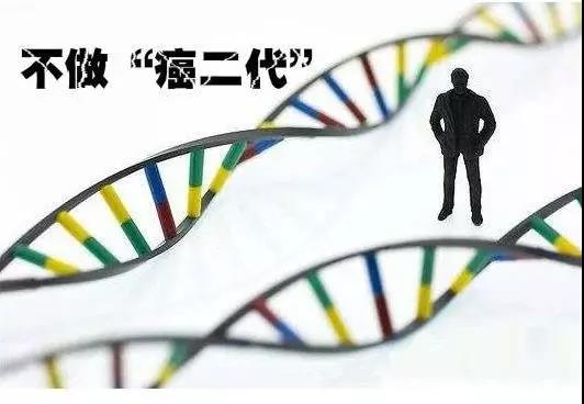 【健康】肿瘤医生:父母如果得了这4种肿瘤,子女或许会继(图3)
