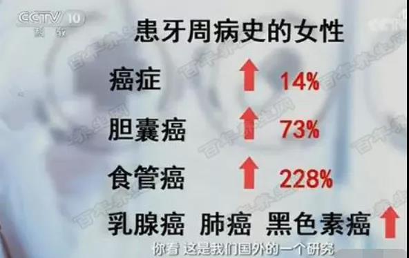 牙不好