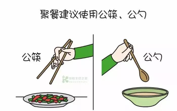 【提醒】从炎症到肿瘤,转瞬就能发生!这7种炎症格外凶险!(图2)