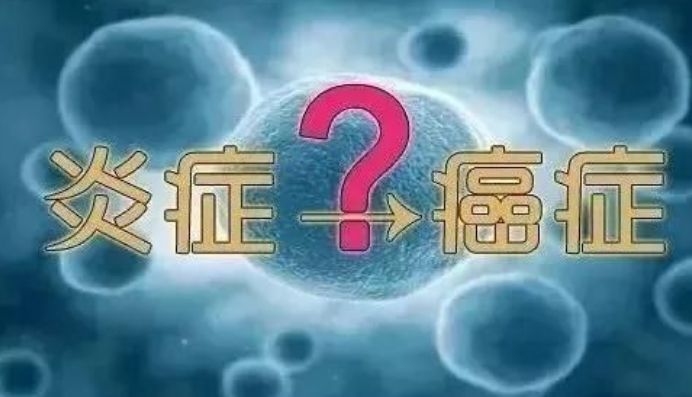 【提醒】从炎症到肿瘤,转瞬就能发生!这7种炎症格外凶险!(图1)